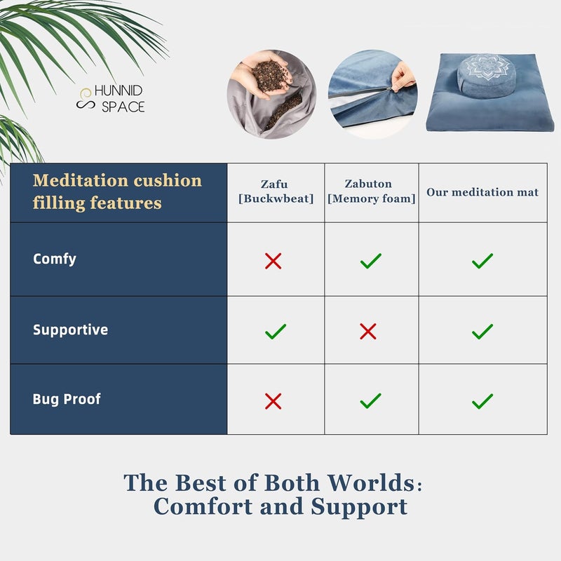 hunnidspace Meditation Zafu Cushion Set with Buckwheat Hulls & Memory Foam - Ergonomic Support for Yoga & Sitting - Removable Machine-Washable Luxury Velvet Cover - for Adults and Kids (Blue) - Image 3